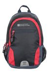 Mountain Warehouse Merlin 12L Backpack - Airmesh Back Rucksack Navy