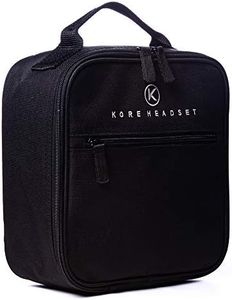 KORE AVIATION Pilot Headset Bag