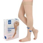 Comfy Fit Premium Medical Compression Stockings For Varicose Veins For Men And Women | Varicose Socks Class - 2 Thigh Support Unisex | 23-32 Mm Hg - Thigh Length- (Large)