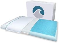 Bluewave Bedding Ultra Slim CarbonB