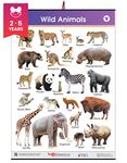 Wild Animals Chart for Kids | Learn about Jungle or Forest Animals at Home or School with Educational Wall Chart for Children | ( 72 x 50 cm )