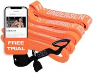 Undersun Fitness The 5-Band Complete Exercise Band Set Includes 5 Different Levels of Resistance Bands from X-Light, Light, Medium, Heavy and X-Heavy. Great Value Fitness Bands