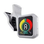 KLIQ UberTuner - Professional Clip-On Tuner for All Instruments - with Guitar, Ukulele, Violin, Bass & Chromatic Tuning Modes, White (Special Edition)