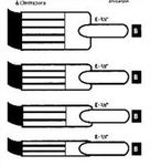 Speedball Steel Brushes 3/4 in.