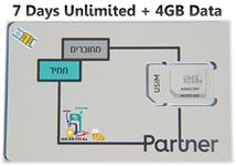 Cheapest Unlimited Data Plan