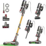 FAMIVAC FV2 Corded Vacuum Cleaner 65Kpa/600W, Powerful Hoover with Mattress Brush & Anti Hair Wrap, 1.3KG Lightweight, 7M Cord, 1.5L, GreenLight & Self-Standing Brush for Home Carpet Floor Pet Hair
