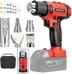 IRONFIST Heat Gun Cordless for Milw