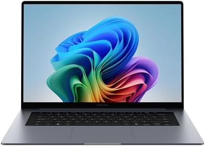 Samsung 14