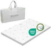 BEIANPP Pack and Play Mattress Pad 