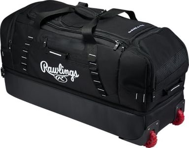 Rawlings |