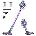 Lubluelu 25 Kpa Self-Standing VD-202Z-EU, Freestanding Cordless Vacuum Cleaner for Pet Hair, Carpet, Hard Floor, Purple, 220 W, 600 milliliters, 69 Decibeles