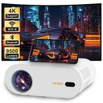 4K Projector, HINISO Projector R1 Upgraded 9500 Lumens with WiFi 6 and Bluetooth 5.2 | Auto Keystone | AutoFocus, Native 1080P Home Theater Movie Projector Compatible with Phone/Laptop/TV Stick