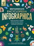 Britannica's Encyclopedia Infographica: 1,000s of Facts & Figures―about Earth, space, animals, the body, technology & more―Revealed in Pictures