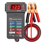 STHIRA 12V Universal Car Battery Tester & Analyzer With LED Indicator Digital LCD Screen Battery Tester For Cars, Trucks, Motorcycles, Suvs, Alternator Charging Check, DIY & Mechanics, Multicolor
