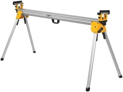 DEWALT Mit