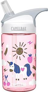 CamelBak e