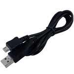 Usb Cables For Insignia Flexes