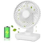 Portable Air Conditioners Fan