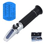 Refractometers