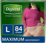 Depend Women's Maximum Absorbency Underwear, Large