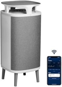 BLUEAIR Pu