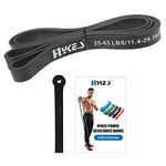 Hykes Heavy Pull Up Resistance Bands for Workout and Stretching for Home Workouts Exercise Bands set Gym Sports Physiotherapy Muscle Training for Men & Women