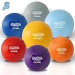 Soft Shell Plyo Weighted Balls with
