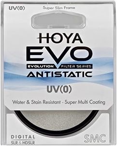 Hoya Evo A