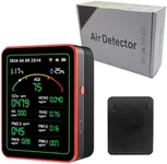 15-in-1 Smart air Quality Monitor Indoor,Home air Quality Tester with PM, CO2, CO, TVOC, HCHO, PM, AQI,Suitable for Home, School, Hotel,Office,Car(red+Black)