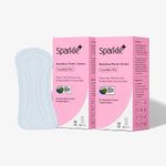 Sparkle Bamboo Panty Liners for Women || Biodegradable & Compostable - 80 Liners (Pack of 2) || 155mm Long With Wide Coverage || Ultra Thin & Flexible || Plastic-Free || Unscented || Zero Toxins || Rash-Free || Extra Soft Top Layer || Protection Against Leakage and Discharge || Ideal For Daily Use || For All Skin Type