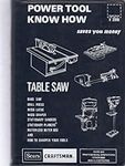 Power Tool Know How: Table Saw; Ban