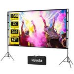 Portable Projection Screens