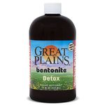 Bentonites