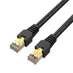 Cat7 Ethernet Cable 15FT (4.6 Meters), Shielded Network Cable, High Speed Gaming Ethernet Cord, Cat 7 LAN Cable, RJ45 Cable 15ft, Cat7 Internet Cable for Switch, Router, Modem