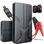 YiYLunneo 30000mAh 12V UltraSafe Portable Lithium Car Jump Starter (up to 6.0L Gas and 3.0L Diesel), Battery Booster Power Pack, Emergency (Black) (BLY-JGL)