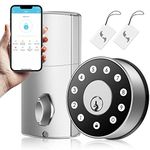 Deadbolt Smartphone