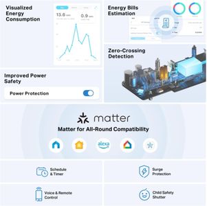 Tapo Smart Power Strip – 4 Outlets, Surge Protection, Wi-Fi Control