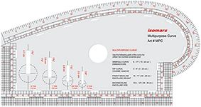 Isomars Multipurpose Curve | Quilting Ruler for Fashion Designing