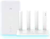 ZTE MC889 + T3000, New Gen 5G Outdo