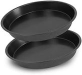 Kslong 2pcs Metal Pizza Plate For Oven Round Bake model Pizza Shop Diy Baking Tools Non-stick Cake Chassis Bakeware Pans(8inch)