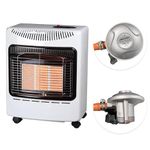 Propane Heaters For Home