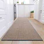 Kitchen-Runner Rugs 1.6' x 8' Non Skid Washable Hallway Runner-Rugs, Kitchen Runner Rugs and mats for Kitchen, Front of Sink, Kitchen Mats for Floor (Grey, 1.6'x8')