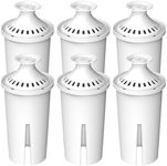 Max Strength Pro Water Filter Replacement for Brita® Pitchers & Dispensers, Classic OB03, Mavea® 107007, 35557 & More, NSF Certified Water Pitcher Filter, 1 Year Supply, Fits Brita & Mavea, 6 Count