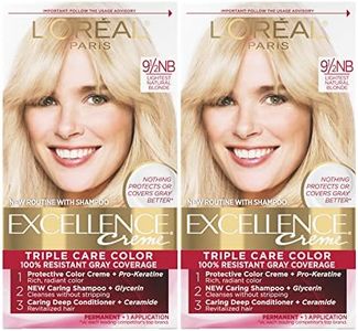 L'Oreal Pa