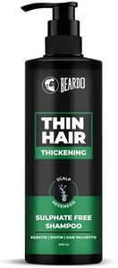 BEARDO Thi
