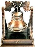 Liberty Bell Die Cast Metal Collect