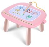 Smasiagon Toddler Toys for 1 2 3 Year Old Girls, Magnetic Drawing Board Doodle Pad for Toddlers 1-3, Educational Learning Travel Toys for Baby Girls Boys Birthday Chritsmas Gifts (Pink)