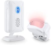 KCMYTONER Motion Sensor Doorbell fo