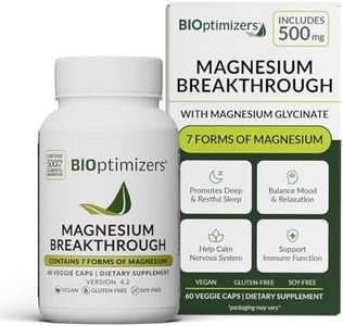 Magnesium 