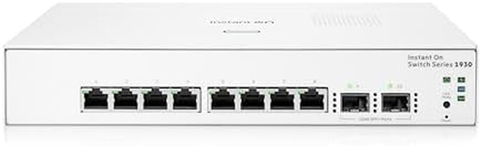 HPE Networ
